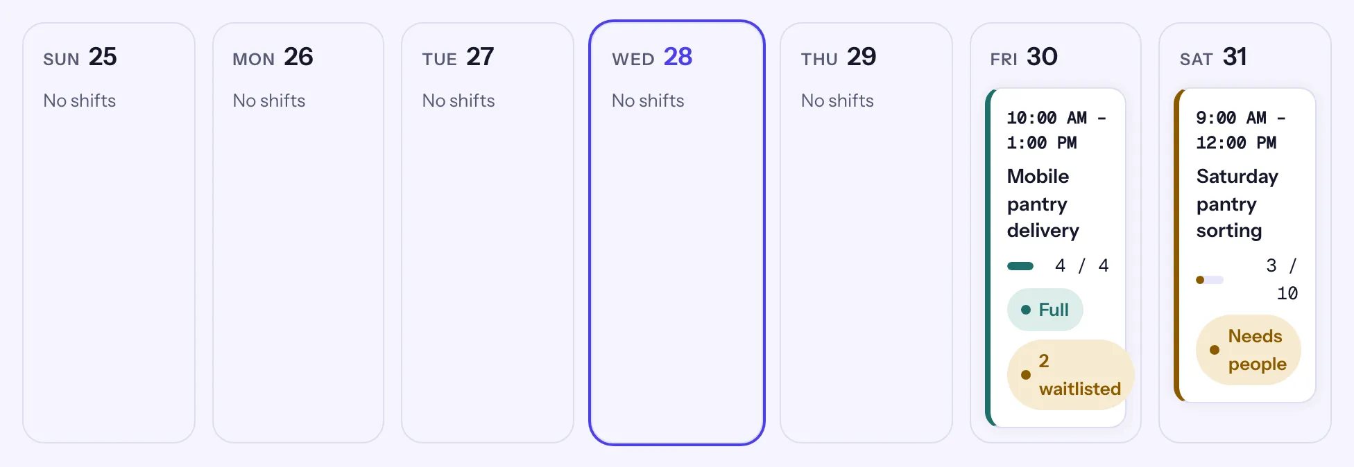 The week view: one column per day, each shift with its time, opportunity, people confirmed and a coverage badge