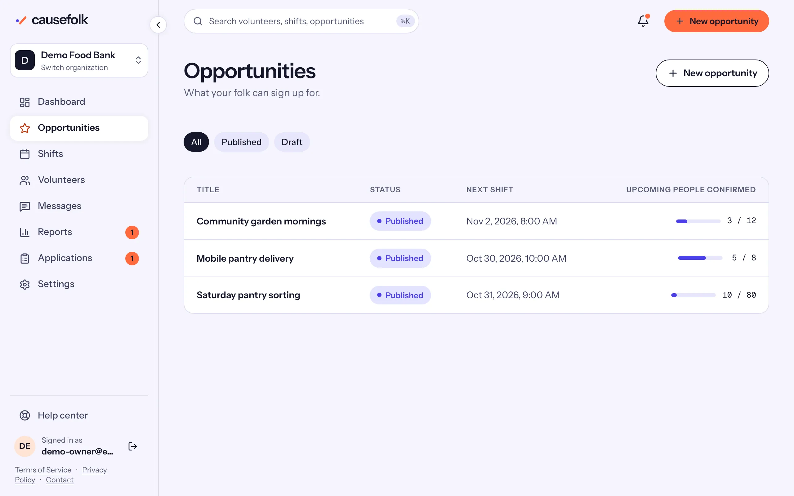 The Opportunities list with its status chips, each opportunity's next shift and people confirmed