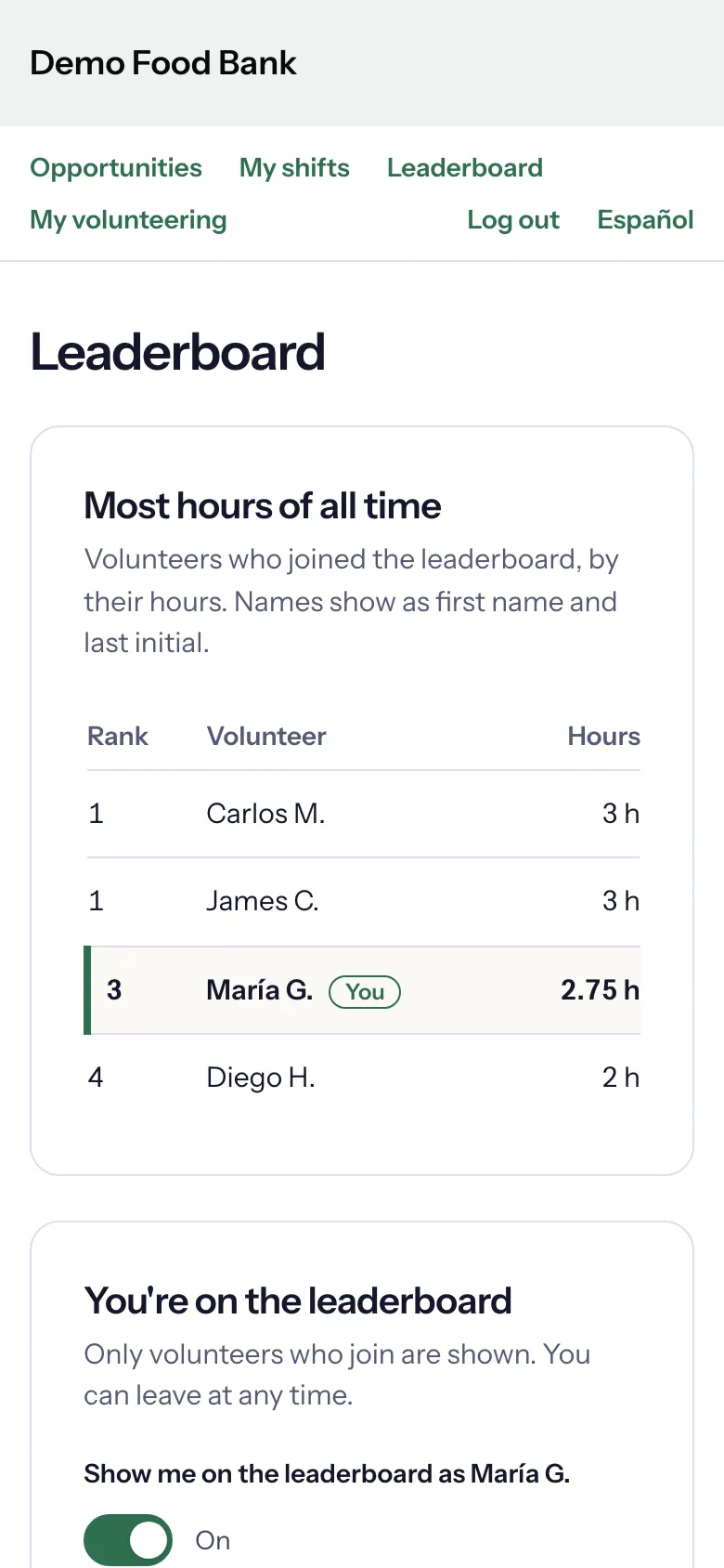 The leaderboard on a phone: Most hours of all time, three volunteers tied at 3 h sharing first place, your row marked You, and the switch that shows you on it