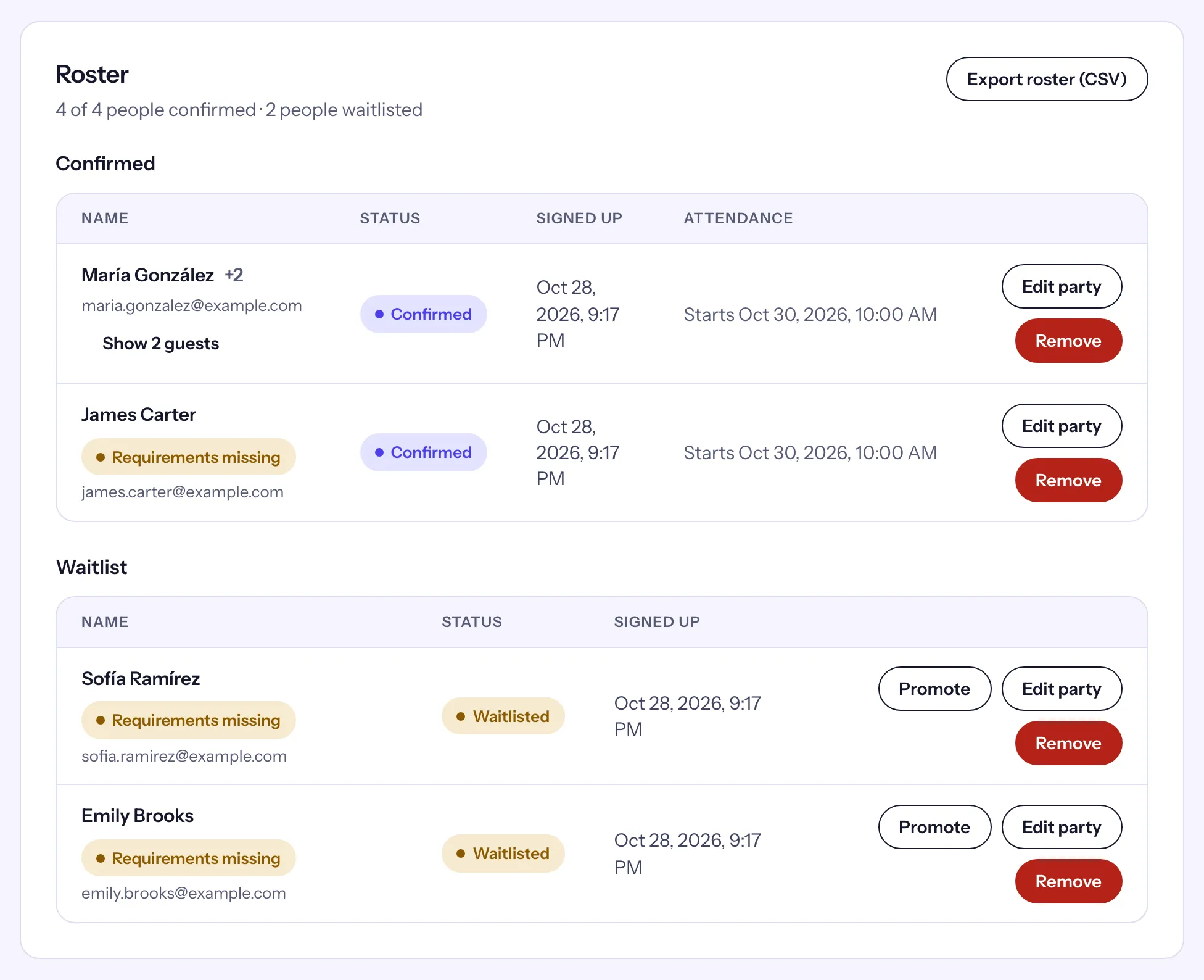 The roster of a full delivery shift: a party of three and one more confirmed, two people on the waitlist