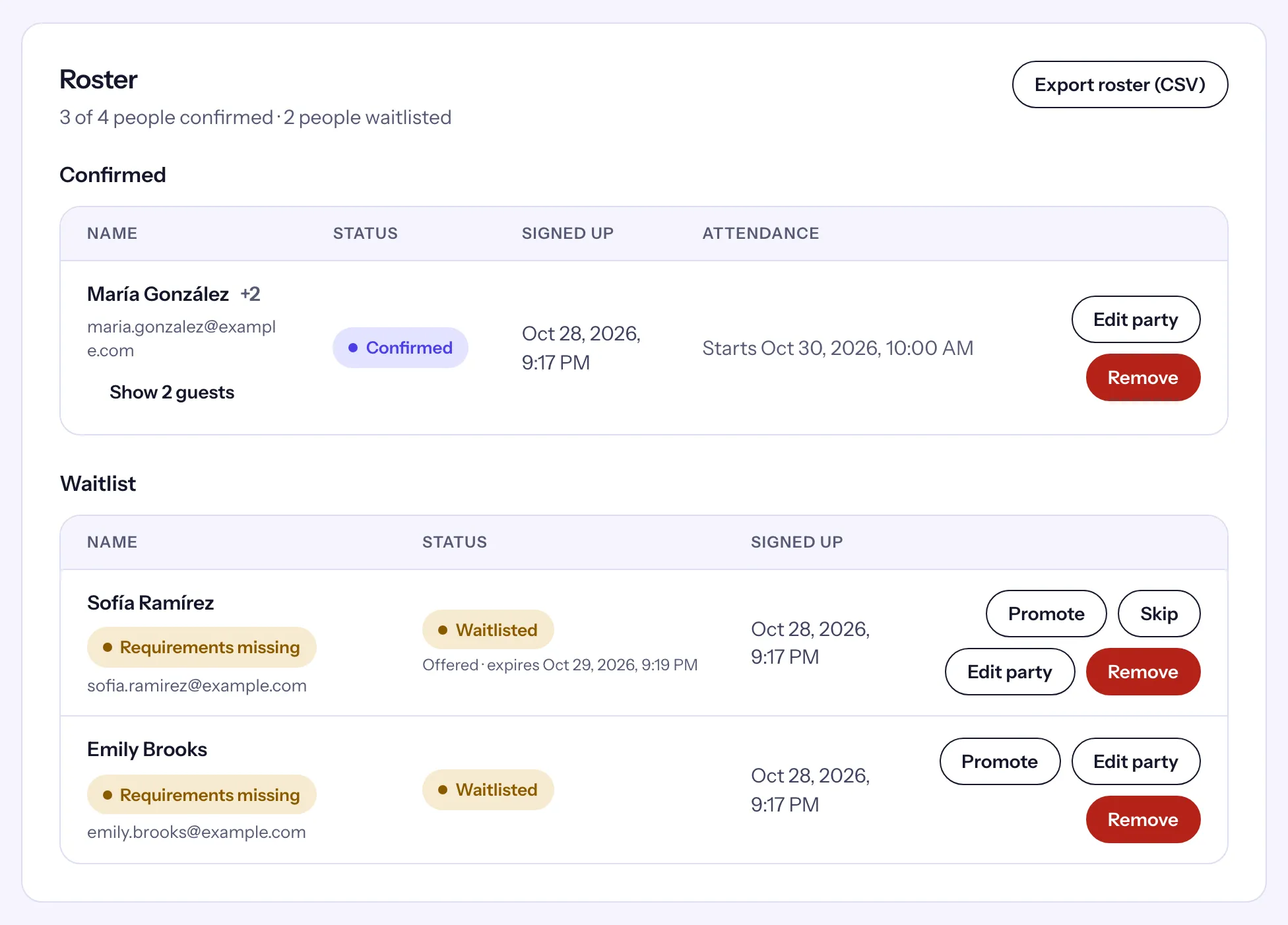 The roster after a spot opened: the first person on the waitlist shows "Offered · expires" with the time, and Promote and Skip buttons